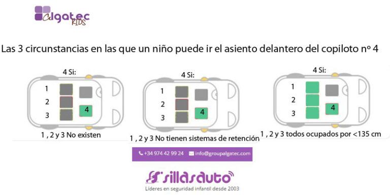 Asiento Delantero Para Bicicleta Infantil - Con Pedal Y Manillar, Para Niños De 2 A 5 Años