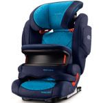 Silla de coche Recaro Monaza nova IS Análisis y comparativa sillas de coche Recaro.
