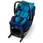 Silla de coche Recaro Zero 1 Elite i-size Análisis y comparativa sillas de coche Recaro.
