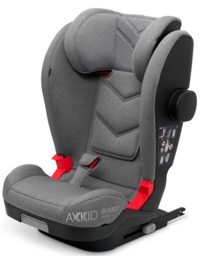 Las sillas de coche más seguras año 2021