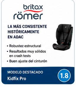 Qué es el test ADAC de sillas de coche y cómo interpretar sus notas 5