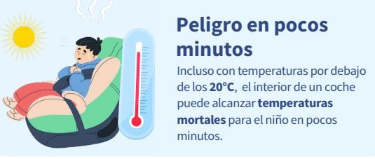 Nunca dejes a un niño solo en el coche 2