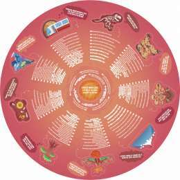 PUZZLE HAPE MUNDO SUBTERRÁNEO