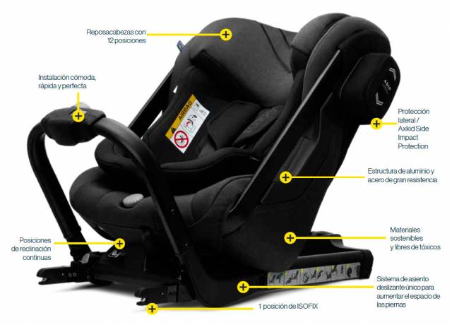 Axkid one автокресло